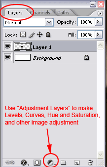 Screen shot of Layers in Photoshop by Michael Fulks.