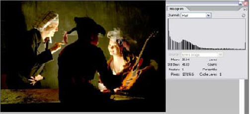 Recreated image of Golden Era showing histogram after using levels to increase brightness by Michael Fulks.