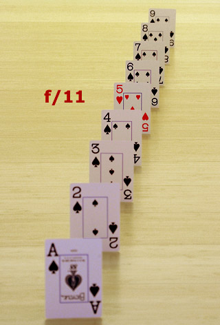 Photo of playing cards lined up in a row to show an example of depth of field with an f/11 aperture setting by Marla Meier.