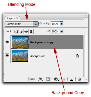 Screen shot of Background copy and Blending Mode in Photoshop by John Watts
