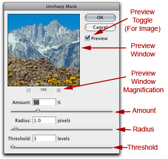 Screen shot of Unsharp Mask Dialog Box in Photoshop by John Watts