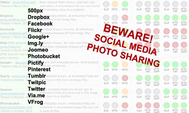Photo Share Bewars: Social Media and Metadata - be careful of photo sharing.