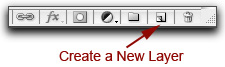 Screen shot showing where to click to create a new layer in Photoshop by John Watts.