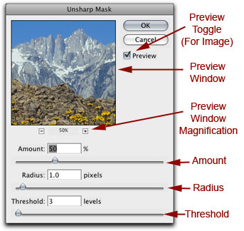 Screen shot showing where to make sharpening adjustments in Unsharp Mask in Photoshop by John Watts.