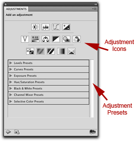 Screen shot of Adjustment Icons in Photoshop by John Watts